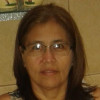 Maria Elieth Alvarez Ulate